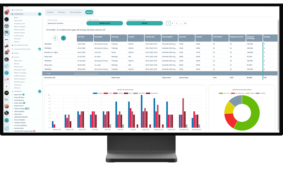 Gumb: scheduling Professional statistics features img