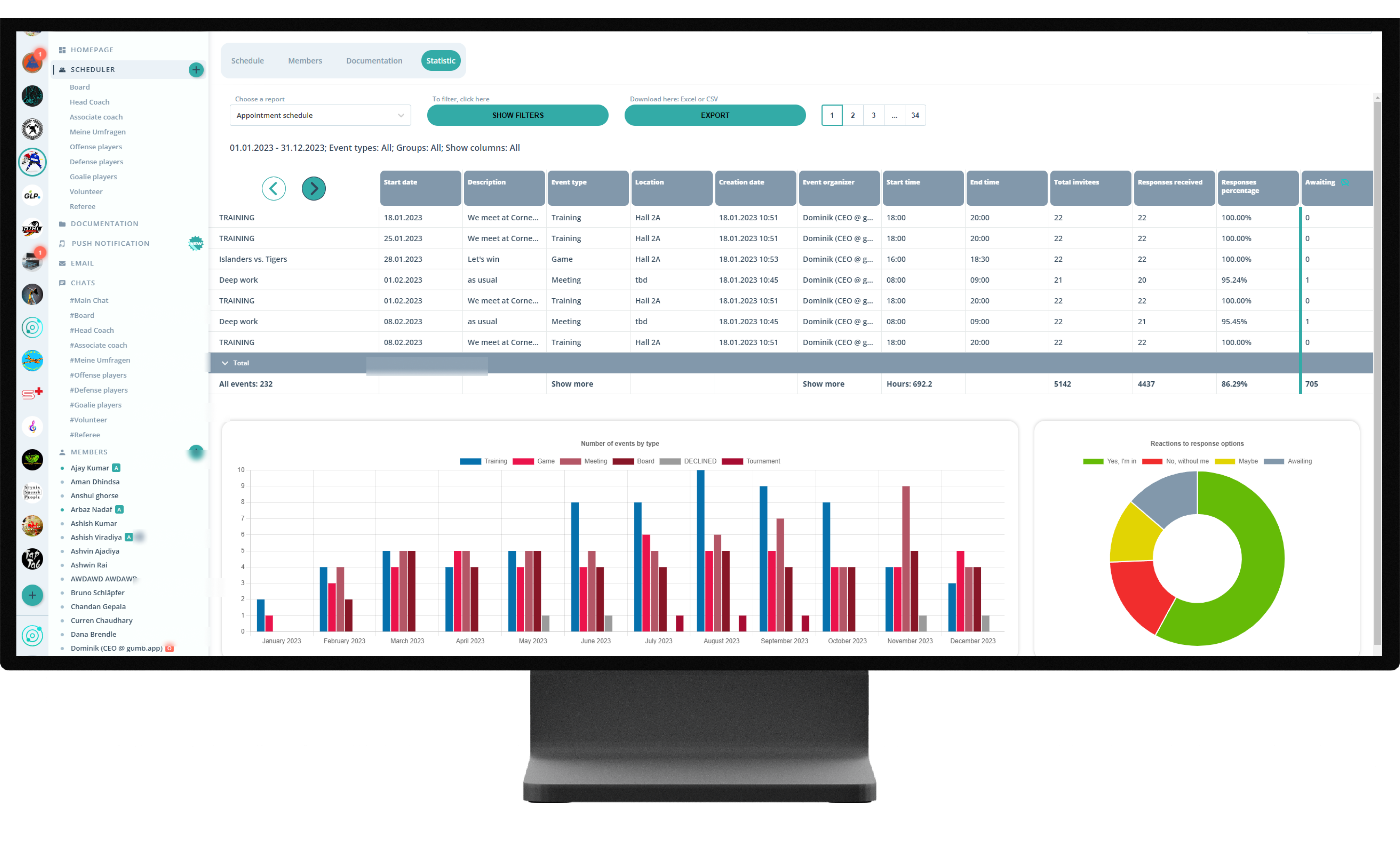 Scheduling Professional statistics features img